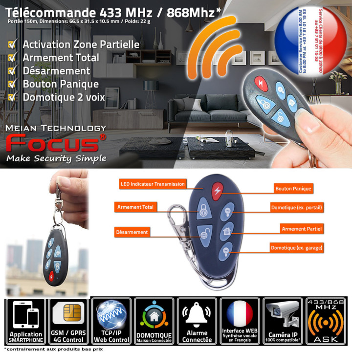 Télécommande PB-403R : la solution parfaite pour un contrôle à distance sécurisé.
