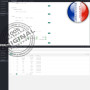 Utilisation du Clavier pour Alarme FC-7668 PRO dans un commerce connecté