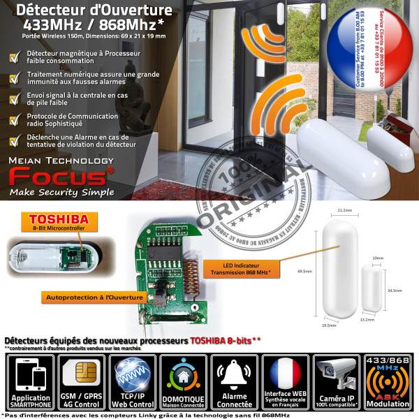 Détecteur D'Ouverture De Porte Alarme - Sécurité Appartement, Location, Hôtel - Neuf (État Voir Détails)