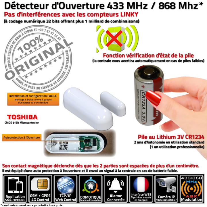 Capteur d'ouverture MD211R dans une boutique de centre-ville équipée