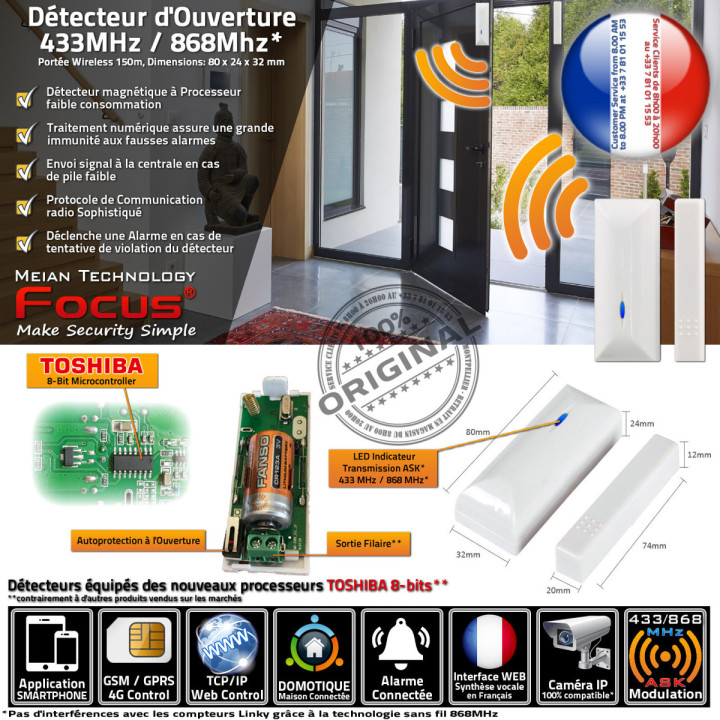 Détecteur Meian MD210R ouverture porte fenêtre compatible avec Atlantic's