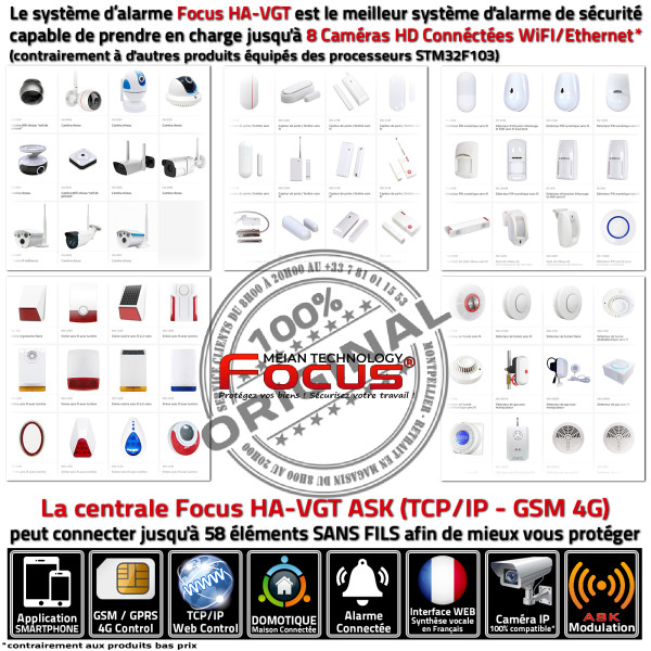 Alarme 4G Van Fourgon Aménagé dédiée Camping Car connecté 4G avec carte SIM